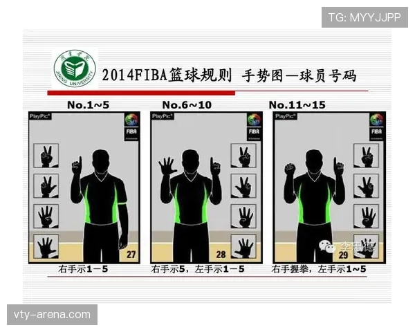 足球规则中球衣号码的规定及裁判对不符标准的判罚依据