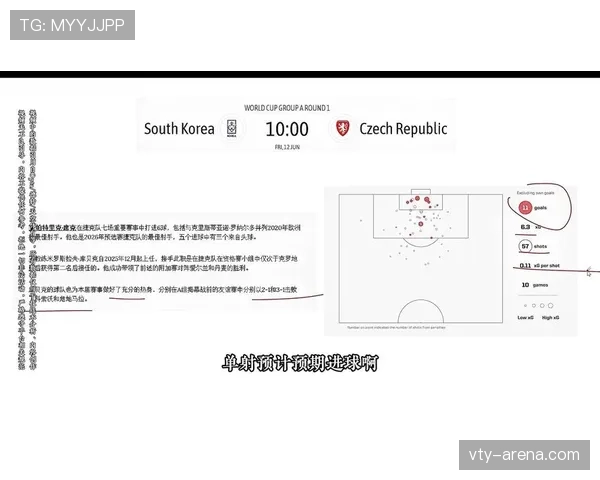 世界杯A组韩国与捷克谁更接近16强 世界杯A组韩国与捷克谁更接近16强